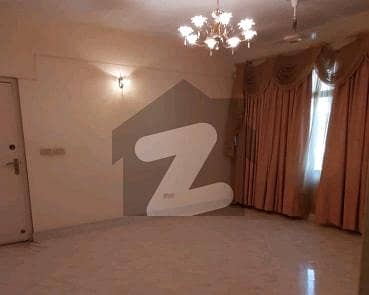 Your Search For House In Karachi Ends Here Your Search For House In Karachi Ends Here
