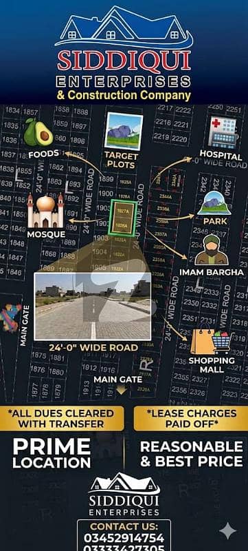 نارتھ ٹاون ریزیڈینسی سُرجانی ٹاؤن,گداپ ٹاؤن,کراچی میں 3 مرلہ رہائشی پلاٹ 40.0 لاکھ میں برائے فروخت۔