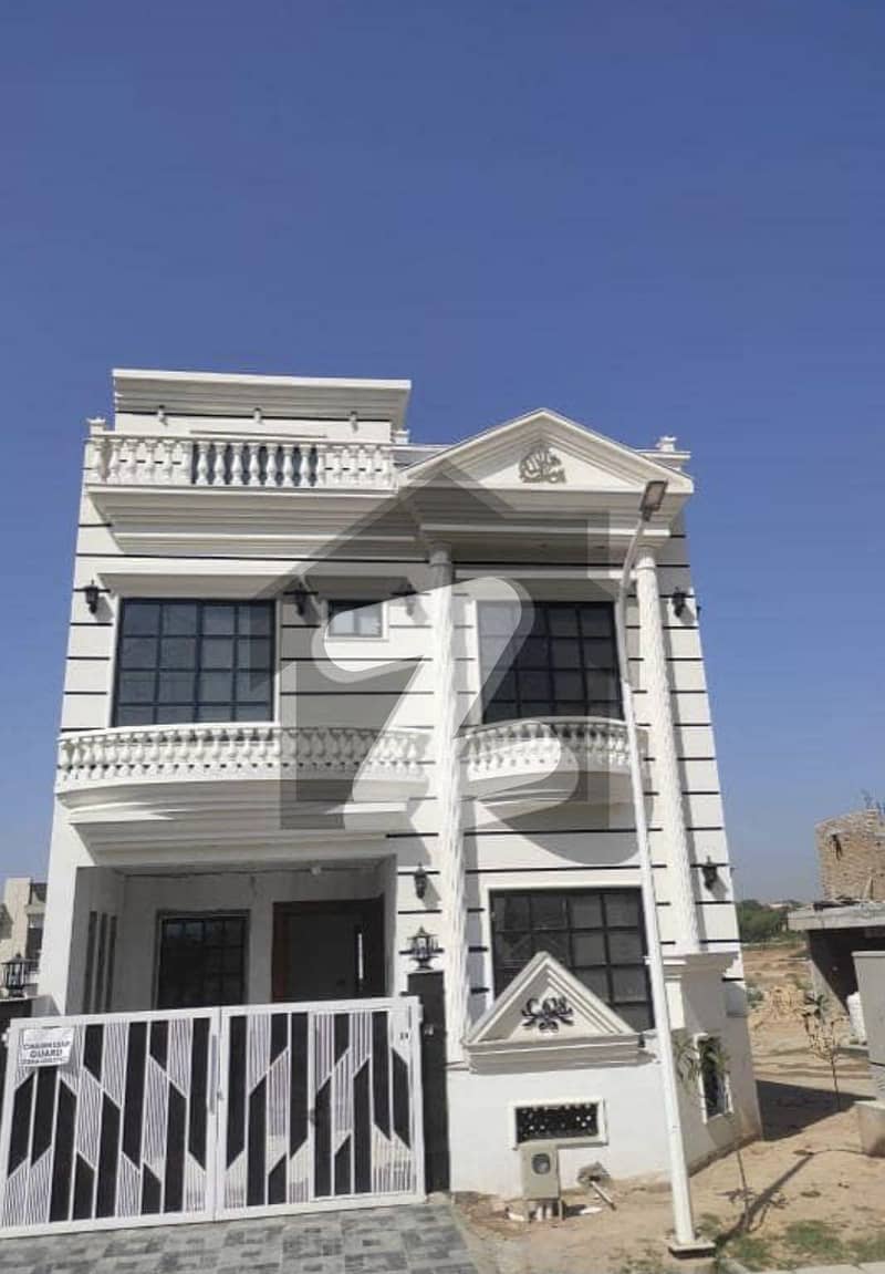 Gulberg Greens Islamabad Gulberg Greens Islamabad