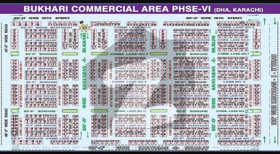60 Feet wide Road 200 yards 400 yards BUNGALOW Facing available For Builder Investor