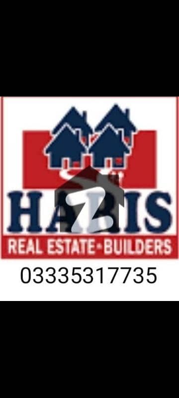 D3 plot for sale D3 plot for sale