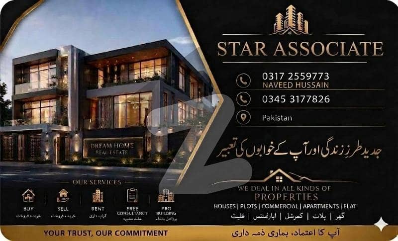 house for Rent Ground house for Rent Ground