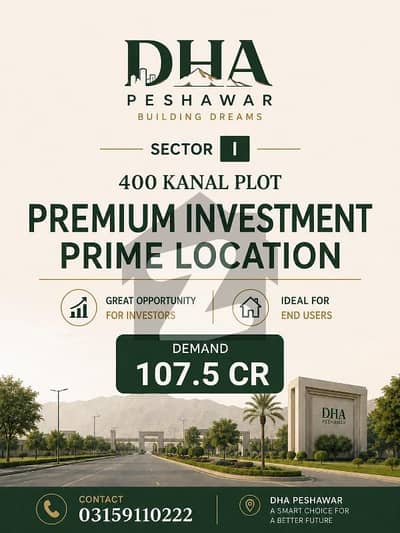 Sector I 400 series 1 kanal plot available