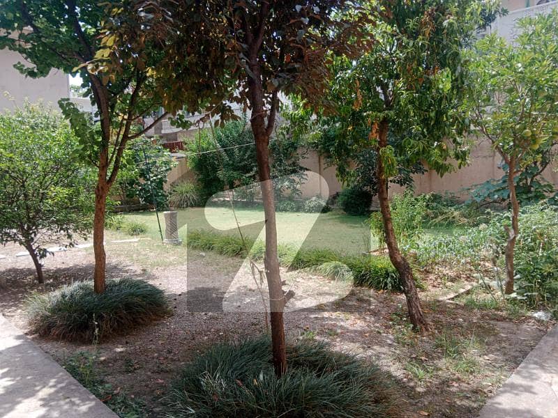 F-10/ 2 Kanal Renovated house available for Rent F-10/ 2 Kanal Renovated house available for Rent