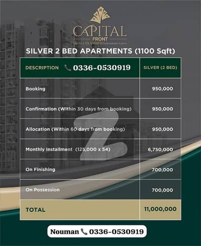 ٹاپ سٹی 1 اسلام آباد میں 2 کمروں کا 5 مرلہ فلیٹ 1.1 کروڑ میں برائے فروخت۔ ٹاپ سٹی 1 اسلام آباد میں 2 کمروں کا 5 مرلہ فلیٹ 1.1 کروڑ میں برائے فروخت۔