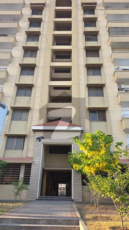 Modern Renovated Askari Apartment For Sale Modern Renovated Askari Apartment For Sale