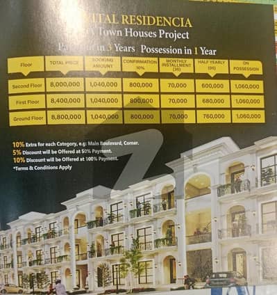 Town Houses Available for Sale Vital Residencia, Main Raiwind Road Lahore   Punjab University Employees Society 1, Vital Residencia  Ground Floor: Rs. 8,800,000  1st Floor: Rs. 8,400,000  2nd Floor: Rs. 8,000,000  Features: 2 Bedrooms  2 Washrooms  1 Kitchen  Washing Area  Separate Entrance  Beautiful & Peaceful Environment  40 Ft Wide Roads  Underground Electricity