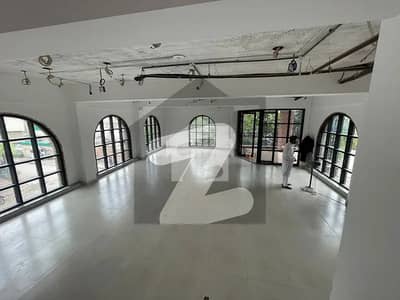ایف ۔ 6/4 ایف ۔ 6,اسلام آباد میں 6 مرلہ Studio عمارت 40.0 کروڑ میں برائے فروخت۔