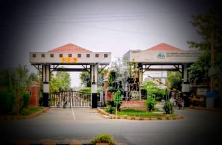 Prime Location Plot