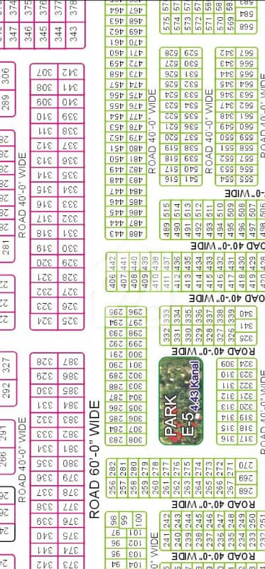 5 marla residential plot available