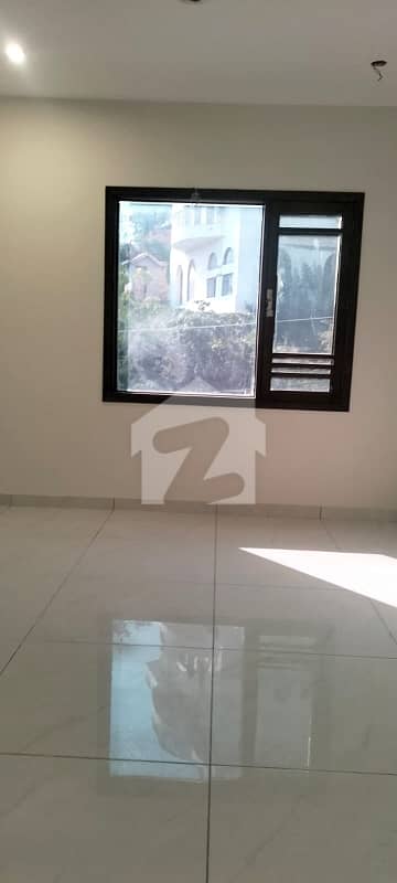 Buying A House In Karachi?
