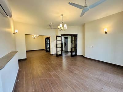 Like Brand New House For Rent In F-7 On Prime Location