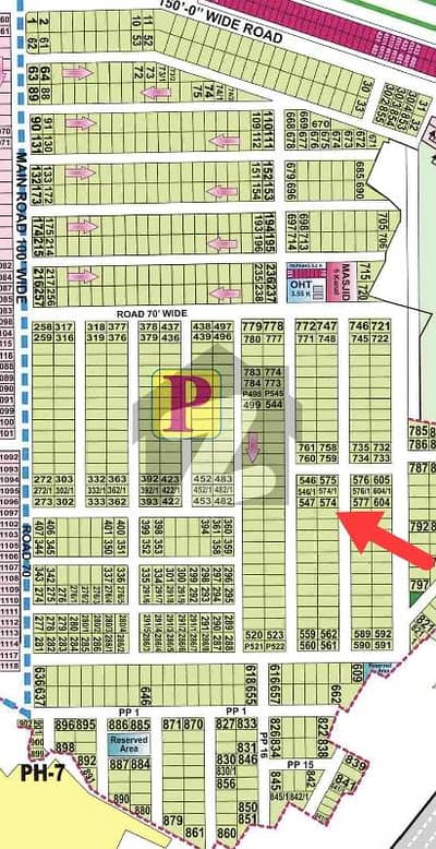 1+1 kanal plots in phase 7 block P