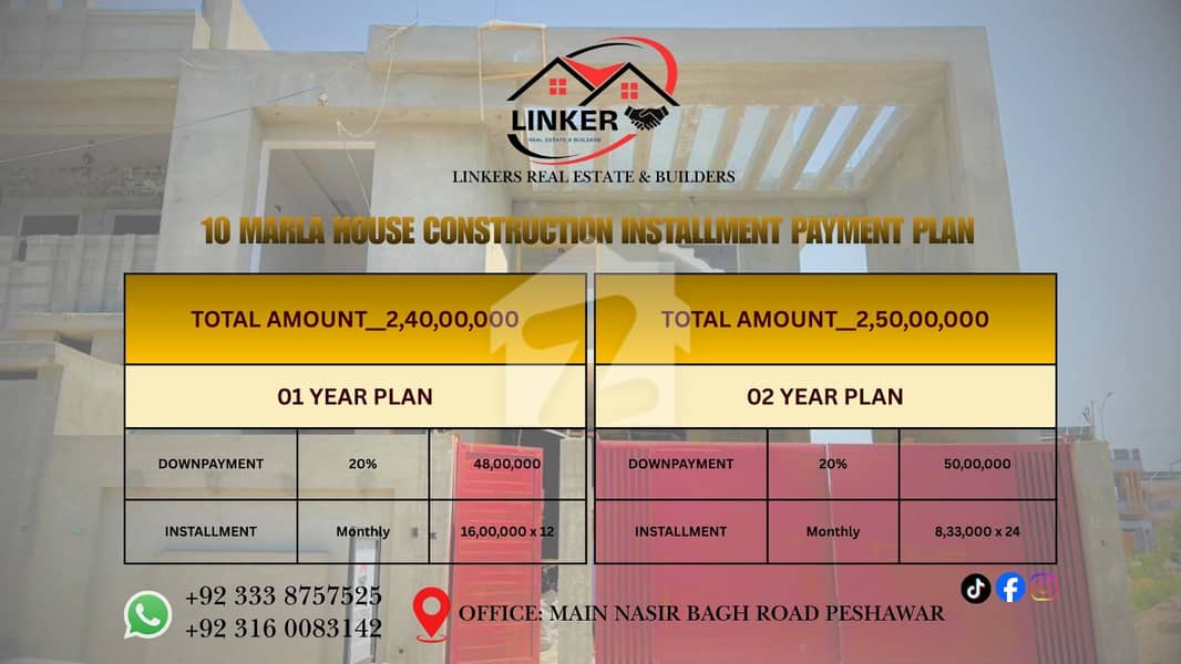 10 MARLA HOUSE CONSTRUCTION INSTALLMENTS PAYMENTS PLAN 10 MARLA HOUSE CONSTRUCTION INSTALLMENTS PAYMENTS PLAN