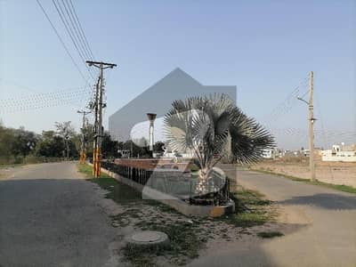 Investors Should sale This Prime Location Residential Plot Located Ideally In Pia Colony