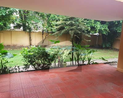 CDA Transfer Investor Rate House Is For SALE
