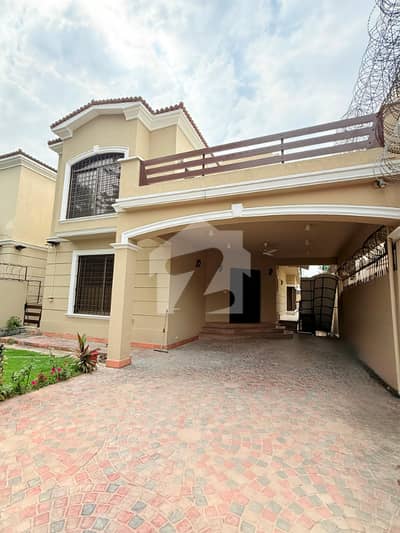 Newly Renovated House For Rent In F-8