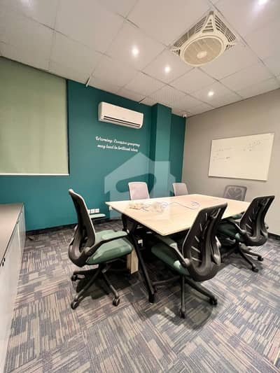 1 Kanal Furnished Commercial Plaza For Rent Near IBEX Call Center, Ali Town Station, Aitchison Society, Lahore