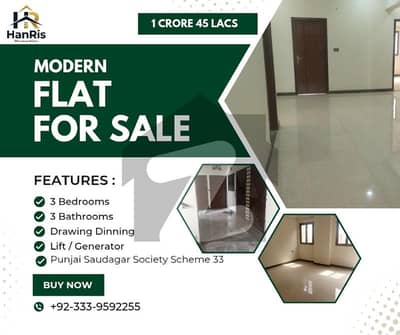 400 Yards Plots Available For Sale