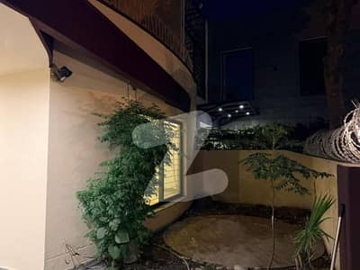 10 Marla House Is Available For Rent In Phase 4 DHA Lahore.