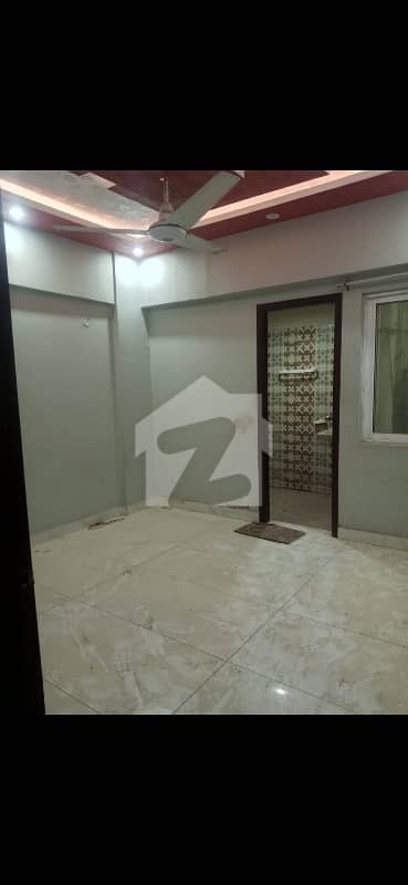 FLAT AVAILABLE FOR RENT