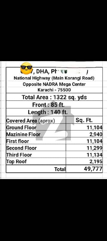PRIME 1322 Yard Commercial Property | DHA KARACHI