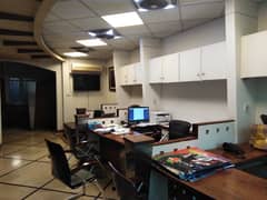 900 Square Feet Fully Furnished Commercial Space for Office Is Available For Rent Ideally Situated At I-8 Markaz Islamabad