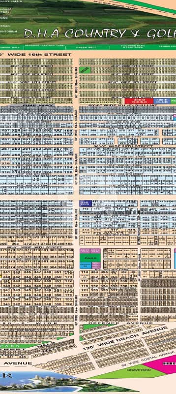 800 Sq Yards Plot For Sale In DHA Phase 8 Zone D