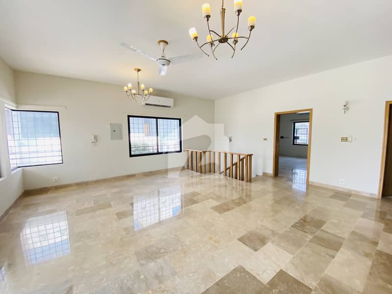 Like New Spacious Renovated House For Rent Like New Spacious Renovated House For Rent