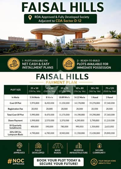 فیصل ہلز - پرائم بلاک فیصل ہلز,اسلام آباد میں 5 مرلہ رہائشی پلاٹ 59.7 لاکھ میں برائے فروخت۔ فیصل ہلز - پرائم بلاک فیصل ہلز,اسلام آباد میں 5 مرلہ رہائشی پلاٹ 59.7 لاکھ میں برائے فروخت۔