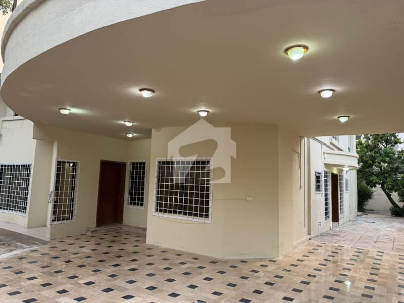 Newly Renovated House For Rent In F-7 Newly Renovated House For Rent In F-7