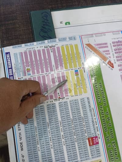 DHA Phase 8 Staff Plot For Sale 120 Sq Yards Staff Plot