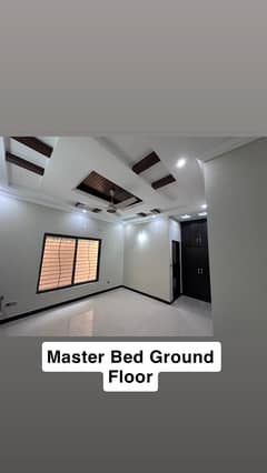 Brand New 7 Marla Luxury House With Solar System & Modern Finishing For Sale In D Block Faisal Town Lahore Brand New 7 Marla Luxury House With Solar System & Modern Finishing For Sale In D Block Faisal Town Lahore