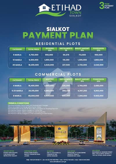 1 Kanal Residential Plots Available For Sale l Etihad Town Sialkot