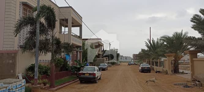 West Open Plot For Sale In Aligarh Housing Society Scheme 33 Sector 5A