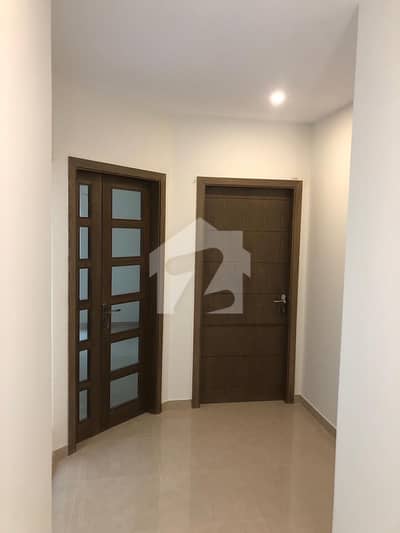 Centrally Located House For rent In Bani Gala Available