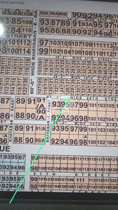 1000 Yard Plot 24 Street Zone Phase 8 DHA Karachi For Sale