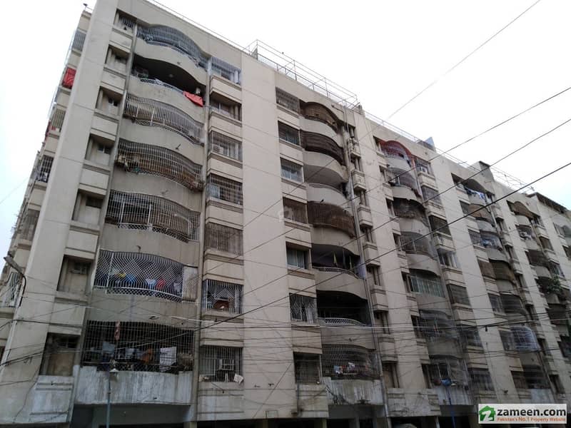 Rufi Apartment - Flat Is Available For Rent Rufi Apartment - Flat Is Available For Rent