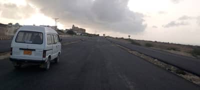 For Hotel & Resort 2 Acre Plot For Sale On Prime Location
