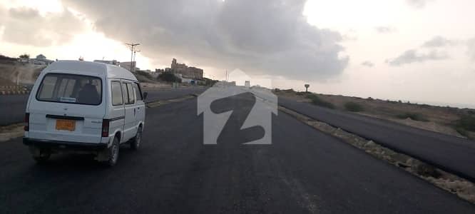 For Hotel & Resort 2 Acre Plot For Sale On Prime Location For Hotel & Resort 2 Acre Plot For Sale On Prime Location