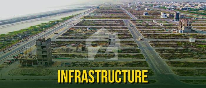 PRIME LOCATION COMMERCIAL TWO KHYAYABAN CORNER PLOT FOR SALE IN SAHIL COMMERCIAL, DHA PHASE 8 PRIME LOCATION COMMERCIAL TWO KHYAYABAN CORNER PLOT FOR SALE IN SAHIL COMMERCIAL, DHA PHASE 8