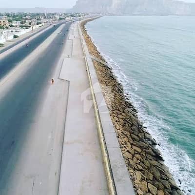 موضع شانی کنی در گوادر میں 8 کنال رہائشی پلاٹ 65.0 لاکھ میں برائے فروخت۔