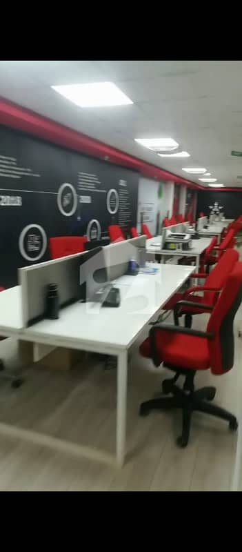 Fully Furnished Office Available For Rent Fully Furnished Office Available For Rent