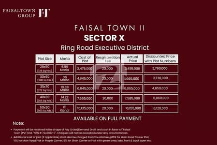 5 Marla Plot for Sale in Faisal Town Sector X Prime Location Investment Opportunity