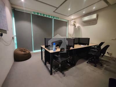 4 Marla Commercial Floor For Rent In Phase 4 DHA Lahore