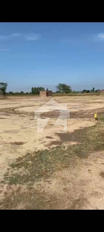 2,4,6,8 kanal plots Available in Jahman