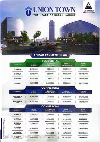 Near To Plot 768 E Construction Services Also Available