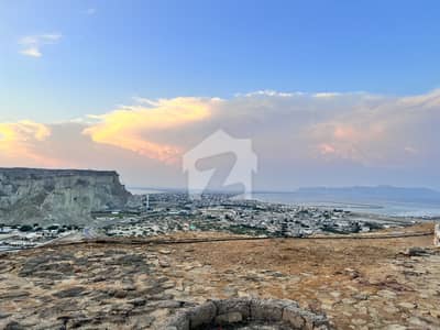 Industrial Land For Sale As Per New Gwadar Master Plan