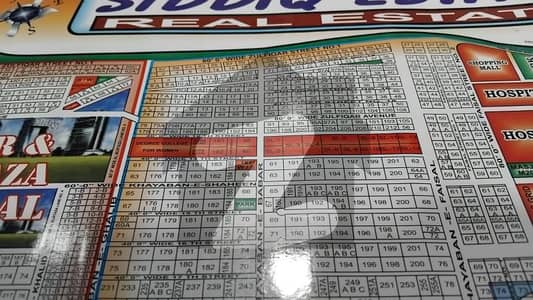 DHA Phase 8 Zulfiqar St Corner Plot For Sale Prime Location
