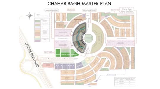 Very Good Plot Ready For Construction Or Investment Very Good Plot Ready For Construction Or Investment